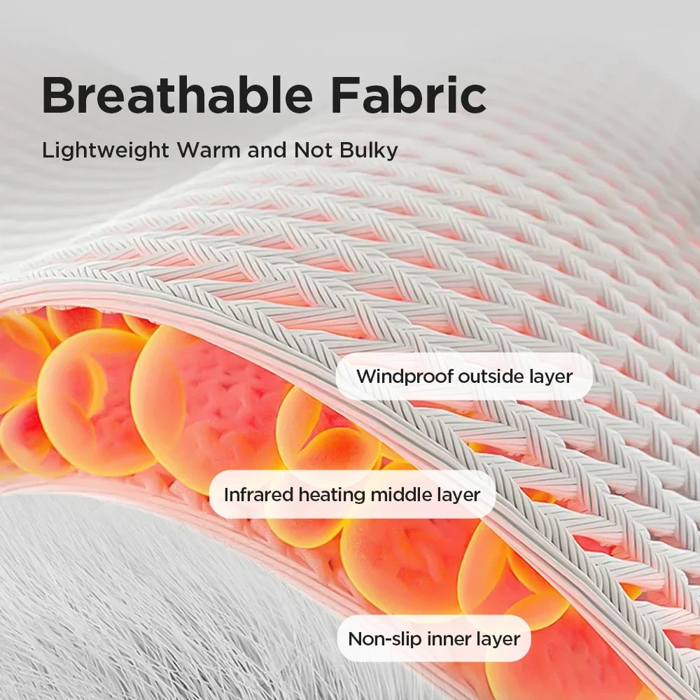 Rechargeable Heated Vibration Wrist and Ankle Wrap